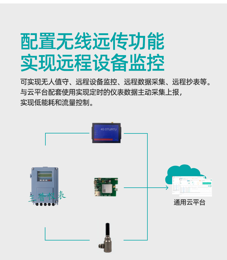 超聲波流量計(jì)_10.jpg