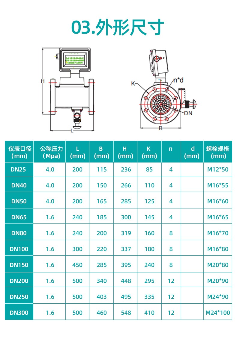 氣體渦輪流量計_22.jpg