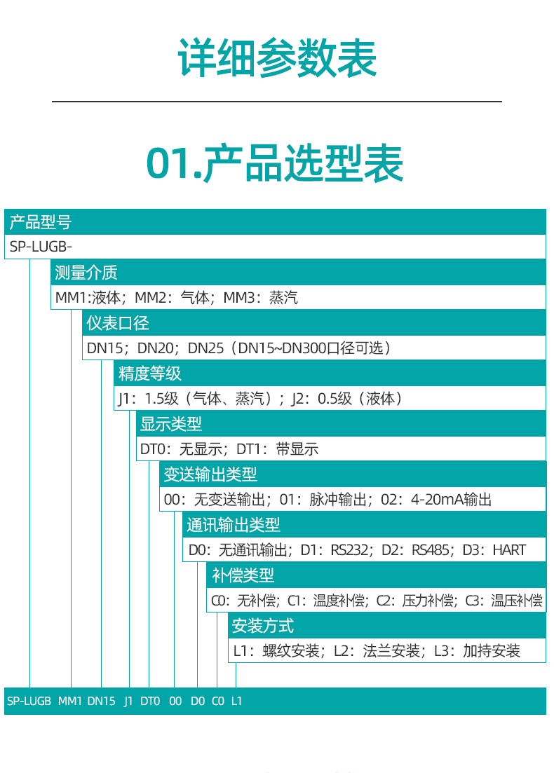 渦街流量計_21.jpg