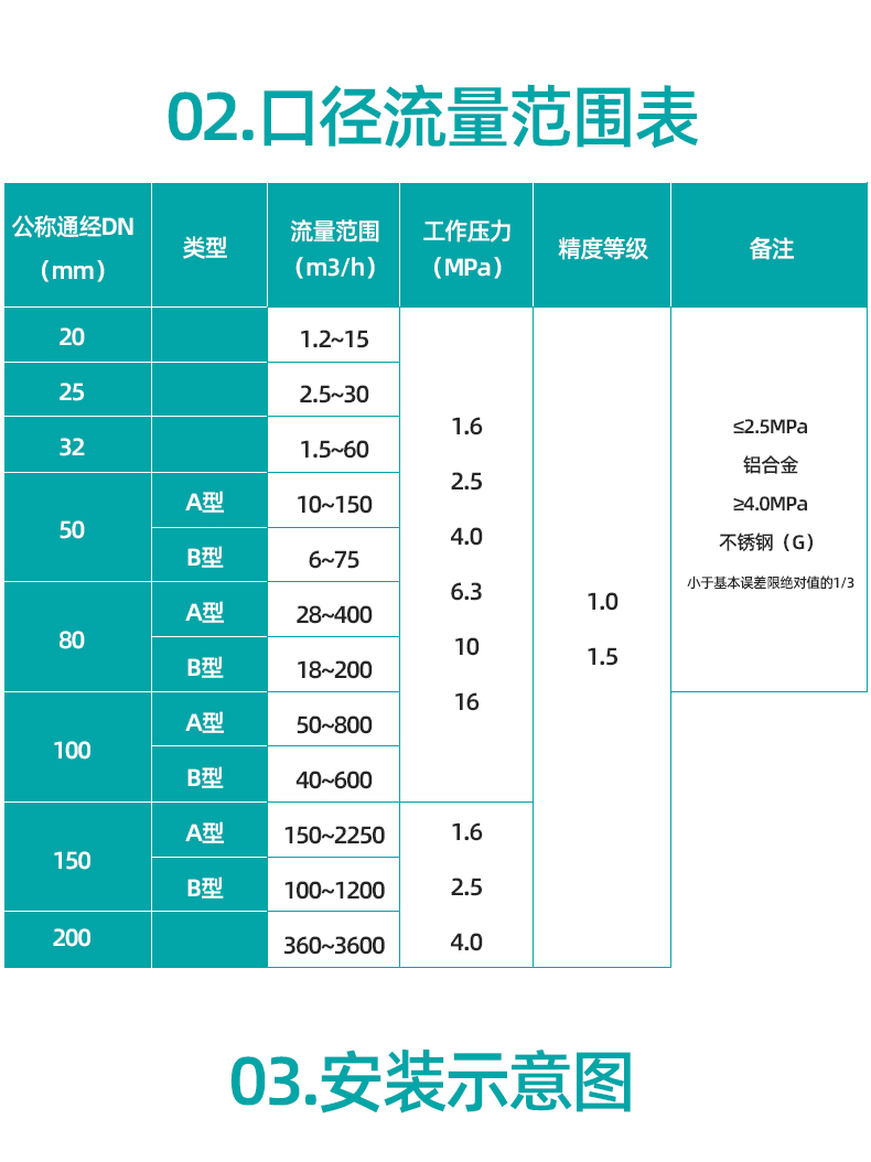 磁翻板液位計_16.jpg